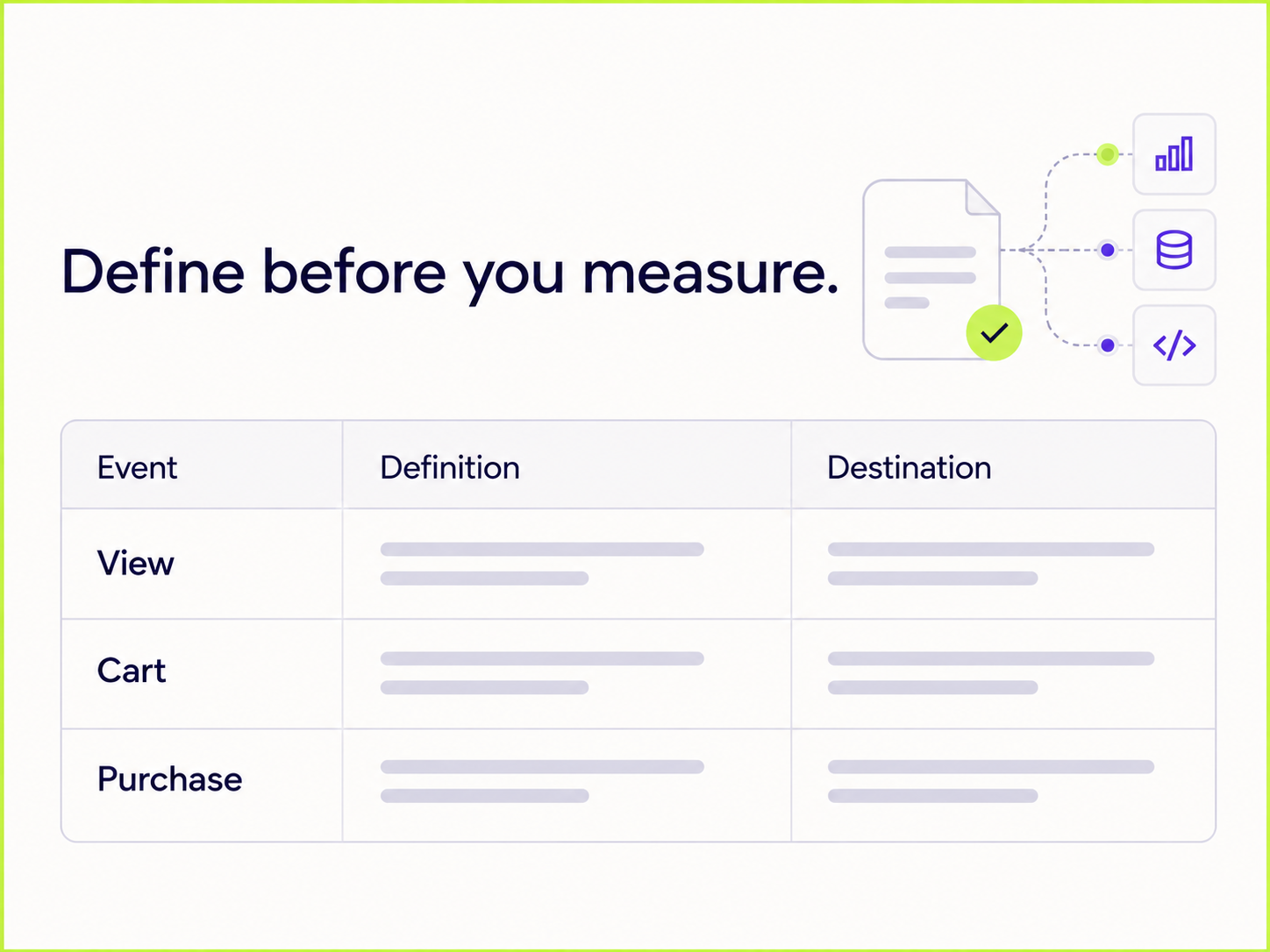 Define before you measure – conceptual measurement illustration