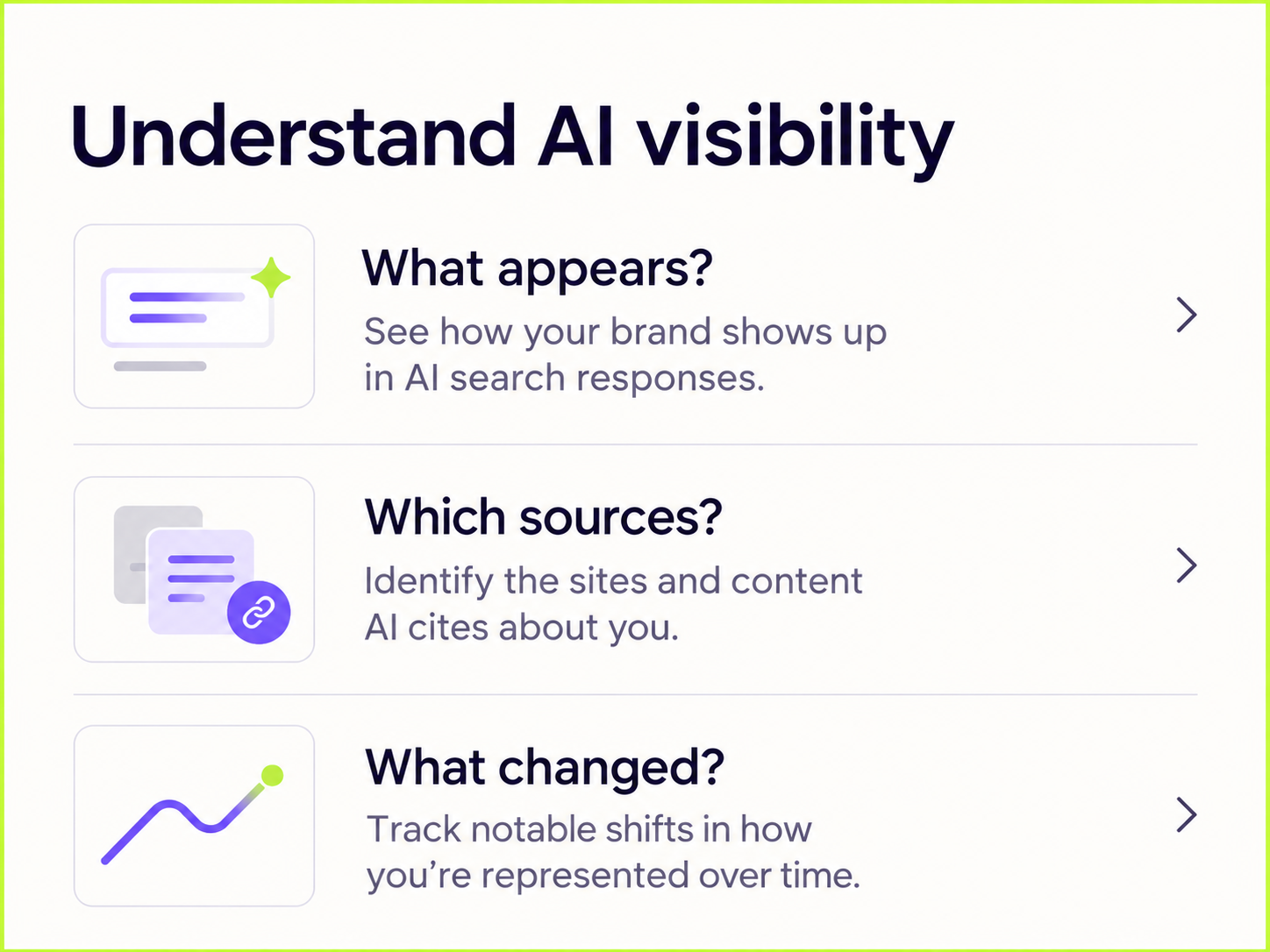 Understand AI visibility – conceptual illustration