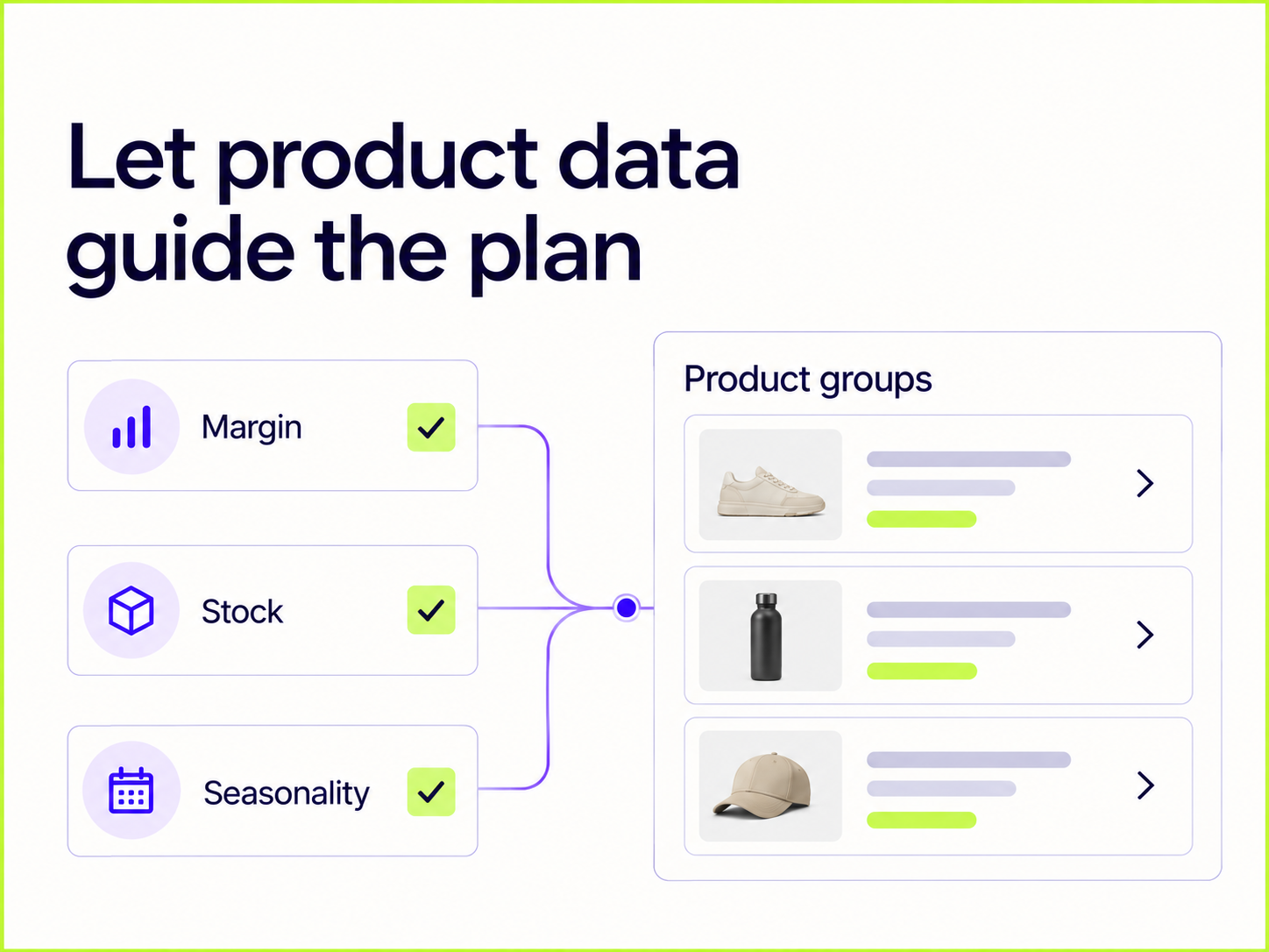 Let product data guide the plan – conceptual illustration