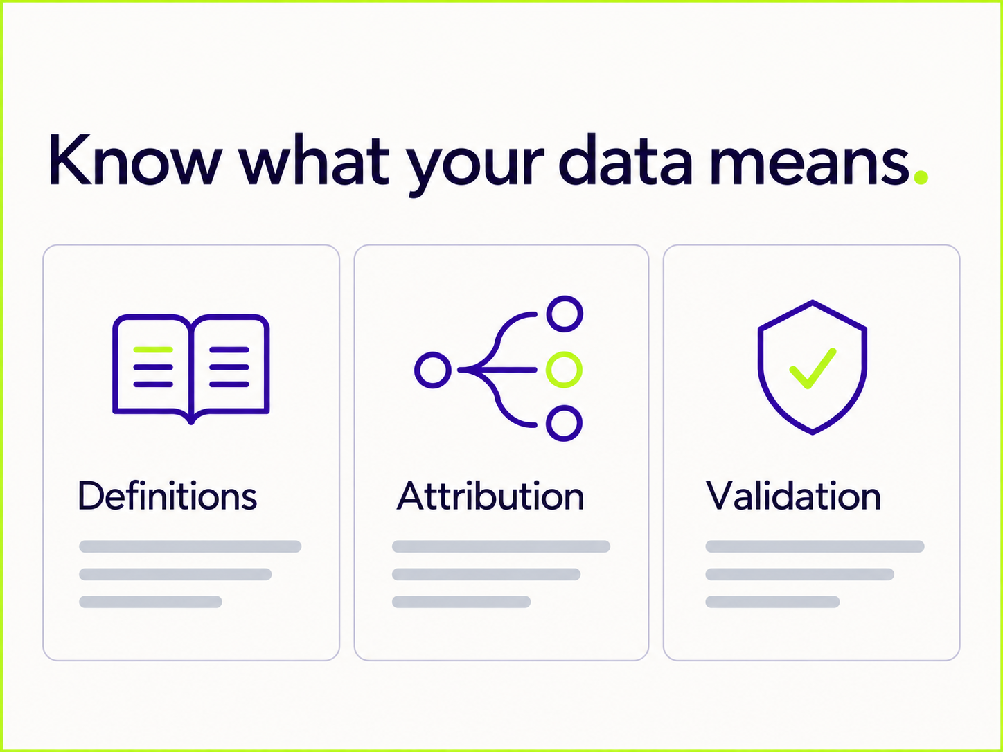 Know what your data means – conceptual measurement illustration