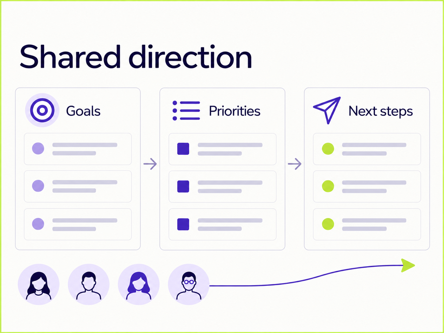 Shared direction – szakmai illusztráció
