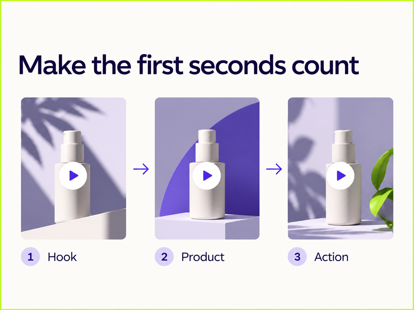 Make the first seconds count – conceptual illustration