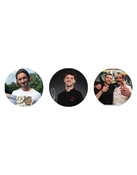 Talent Futures pour la campagne Brand Management Shopify
