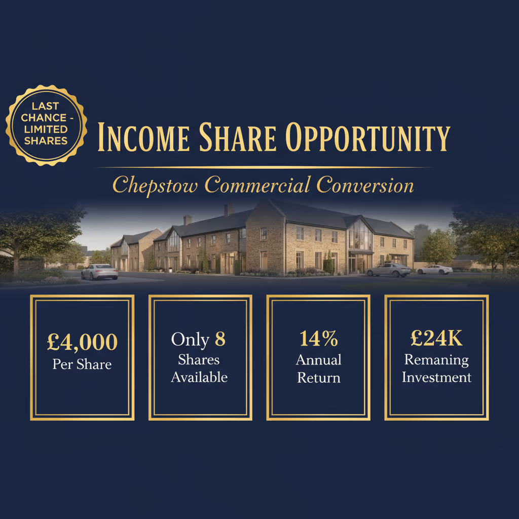 Advertisement for an income share opportunity in Chepstow commercial conversion showing a building, £4,000 per share, only 8 shares available, 14% annual return, and £24K remaining investment.