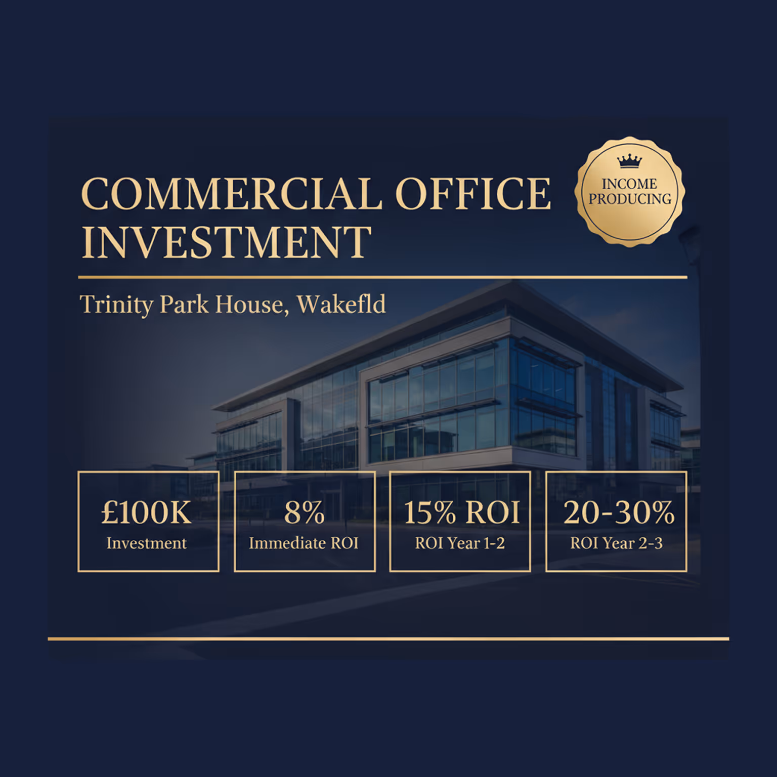 Commercial office investment at Trinity Park House, Wakefield with £100K investment and ROI percentages of 8% immediate, 15% in year 1-2, and 20-30% in year 2-3.
