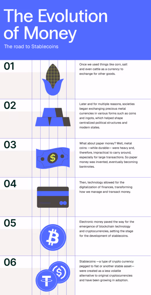 ENG Evolution money 1