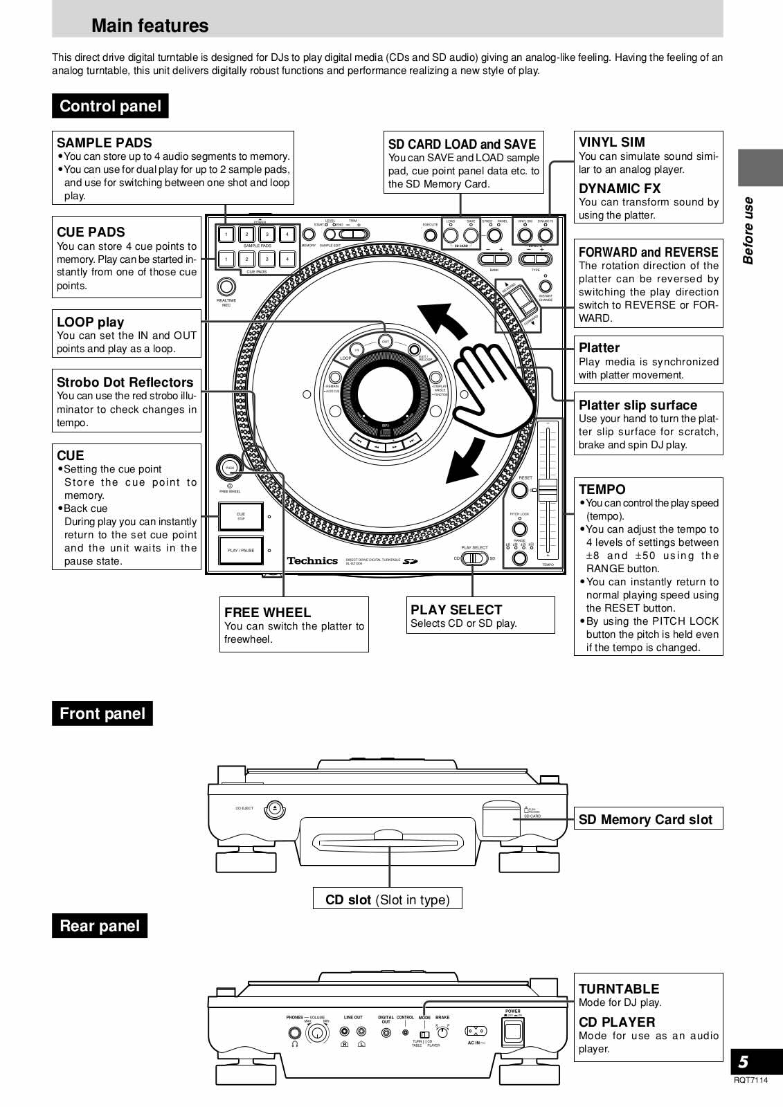 Schematic of the Technics SL-DZ1200
