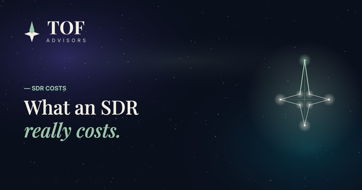What an SDR really costs