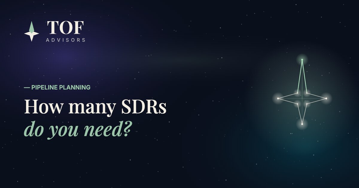 How many SDRs do you need?