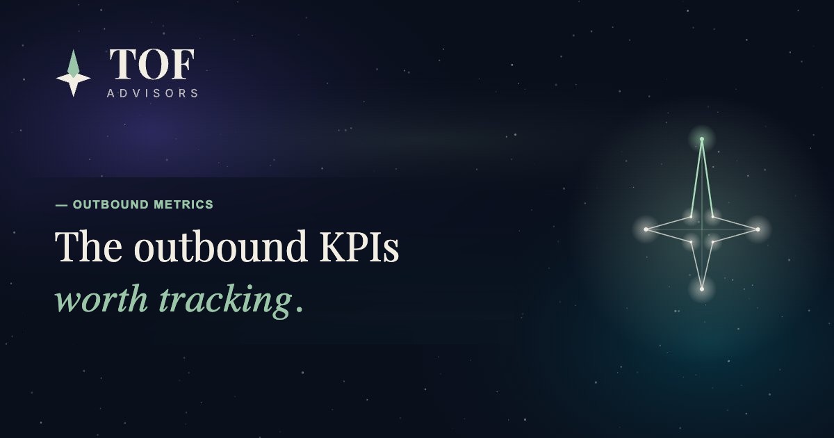 Outbound KPI templates