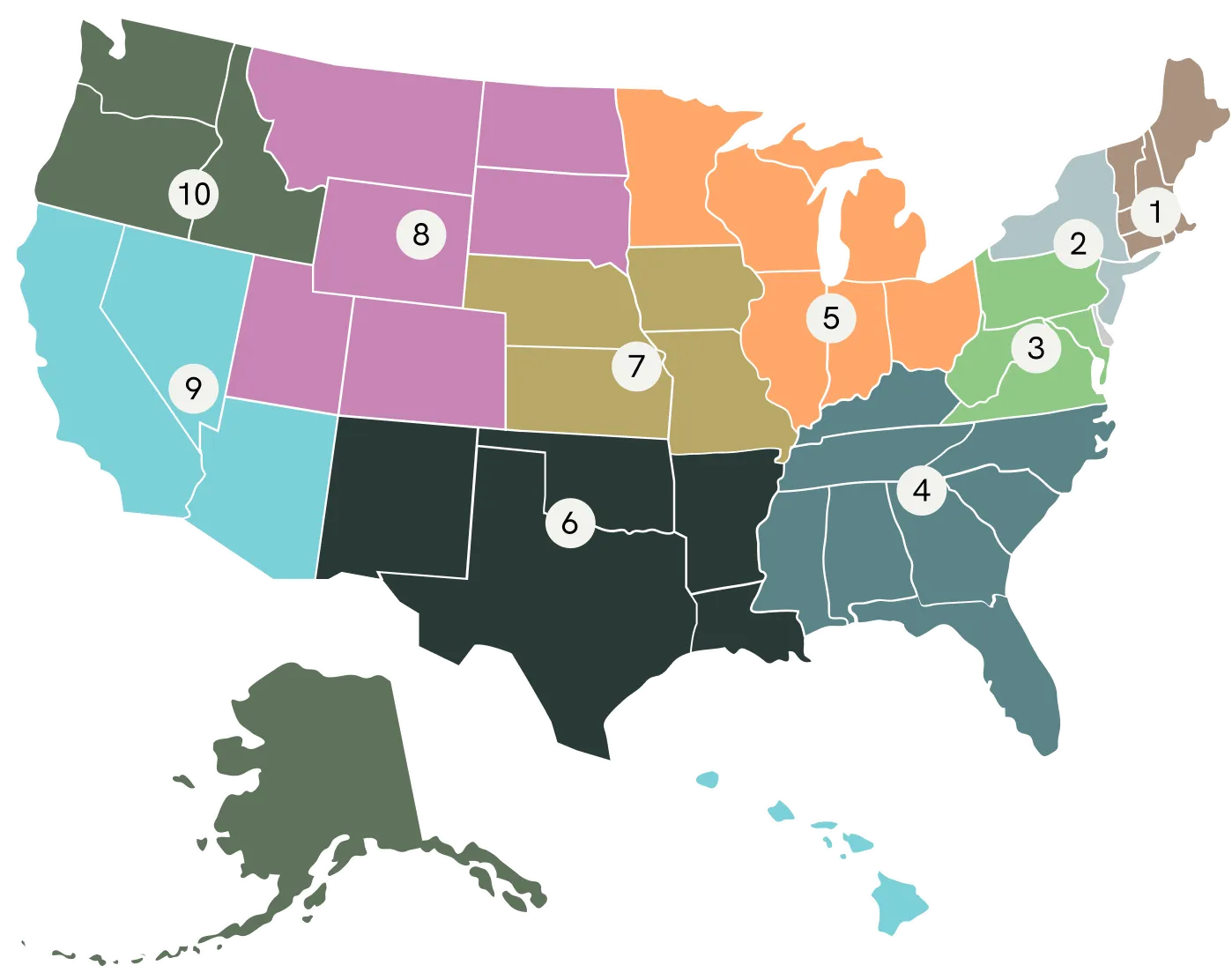epa regions