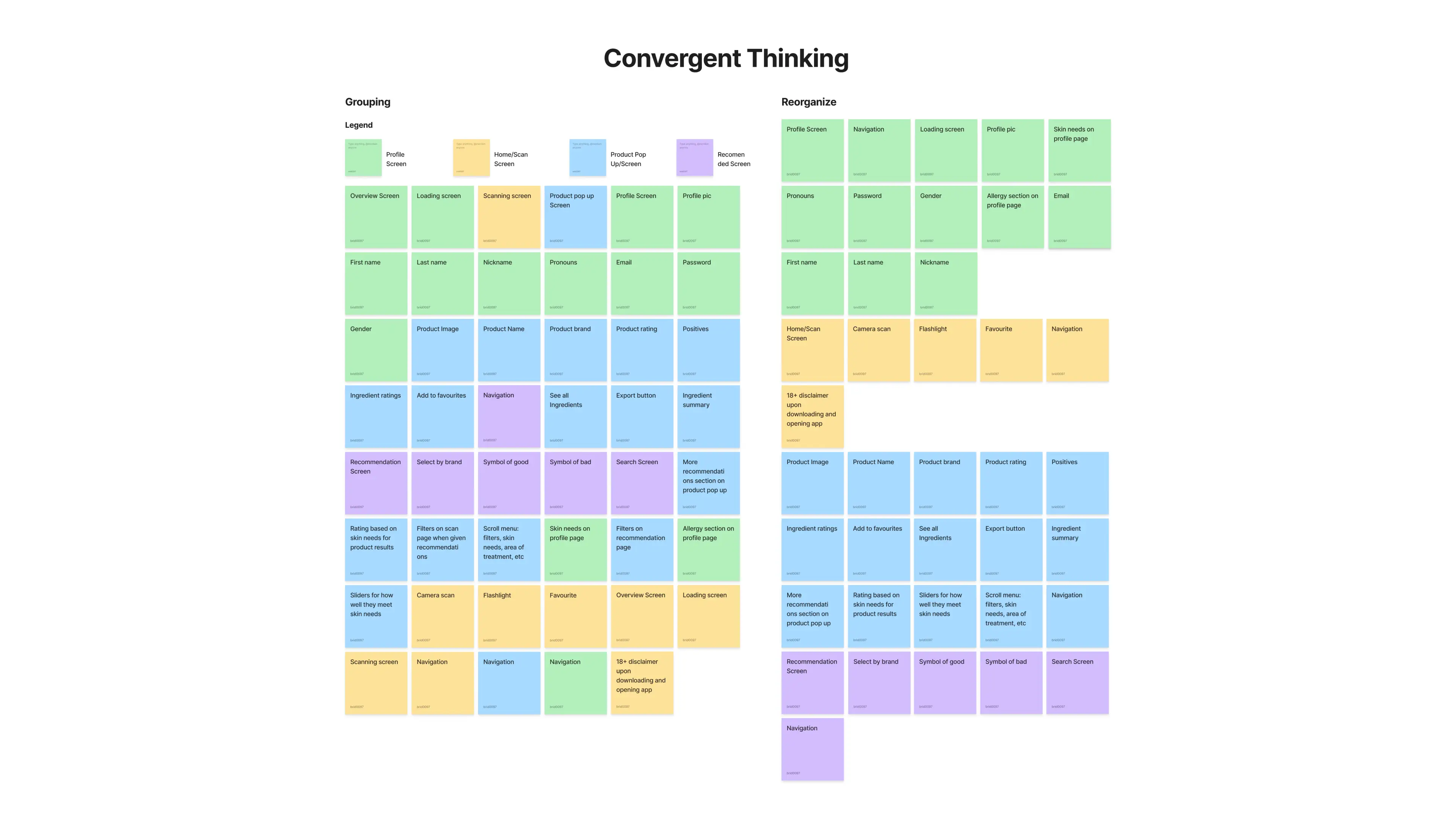 Diagram titled 'Convergent Thinking' showing color-coded sticky notes grouped under 'Grouping' and 'Reorganize' categories, each labeled with terms related to app screens, features, and functions.
