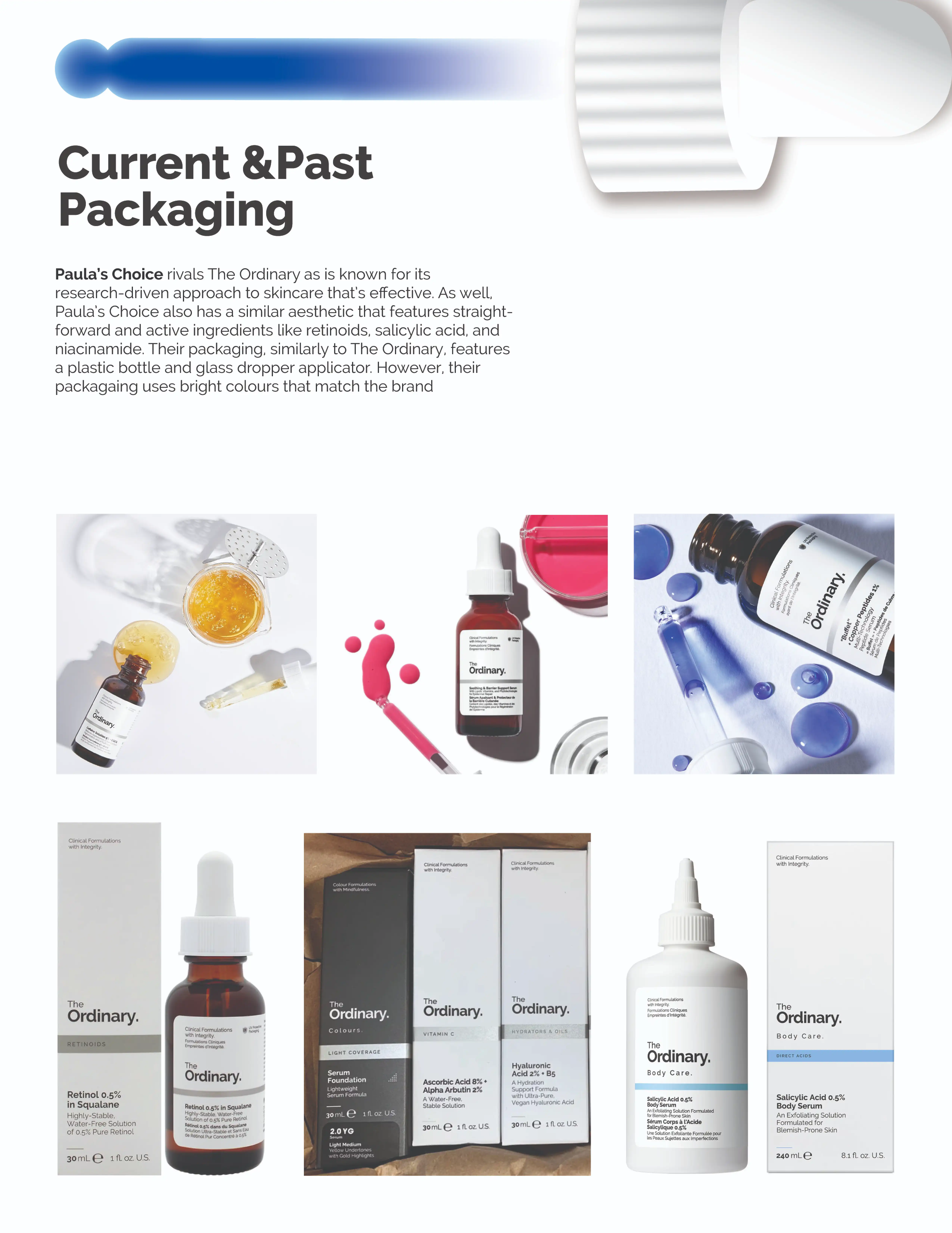 Various The Ordinary skincare products including retinol, serum foundation, hyaluronic acid, and body care, with bottles, droppers, and packaging boxes displayed on a white background.