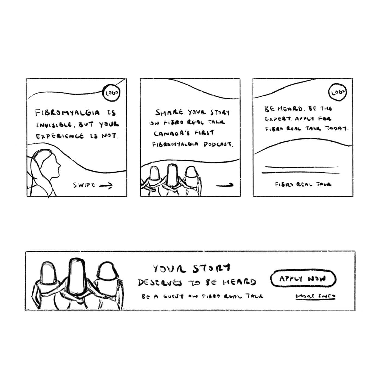 Three-panel sketch with messages about fibromyalgia awareness and podcast participation, alongside an illustration of three people supporting each other.