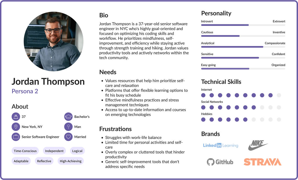 Persona profile of Jordan Thompson, a 37-year-old senior software engineer in NYC, depicting his bio, needs, frustrations, personality traits, technical skills, and preferred brands.