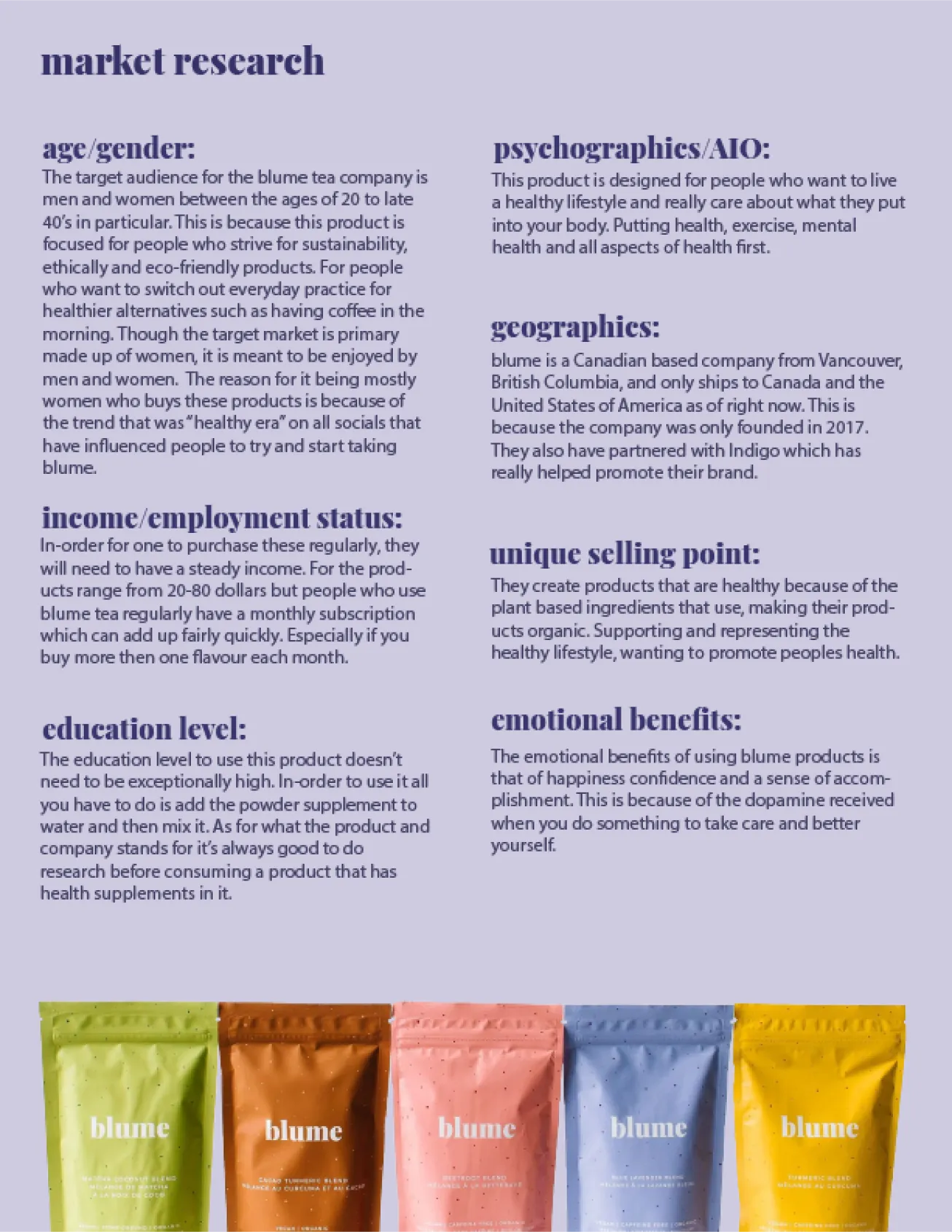 Market research for blume