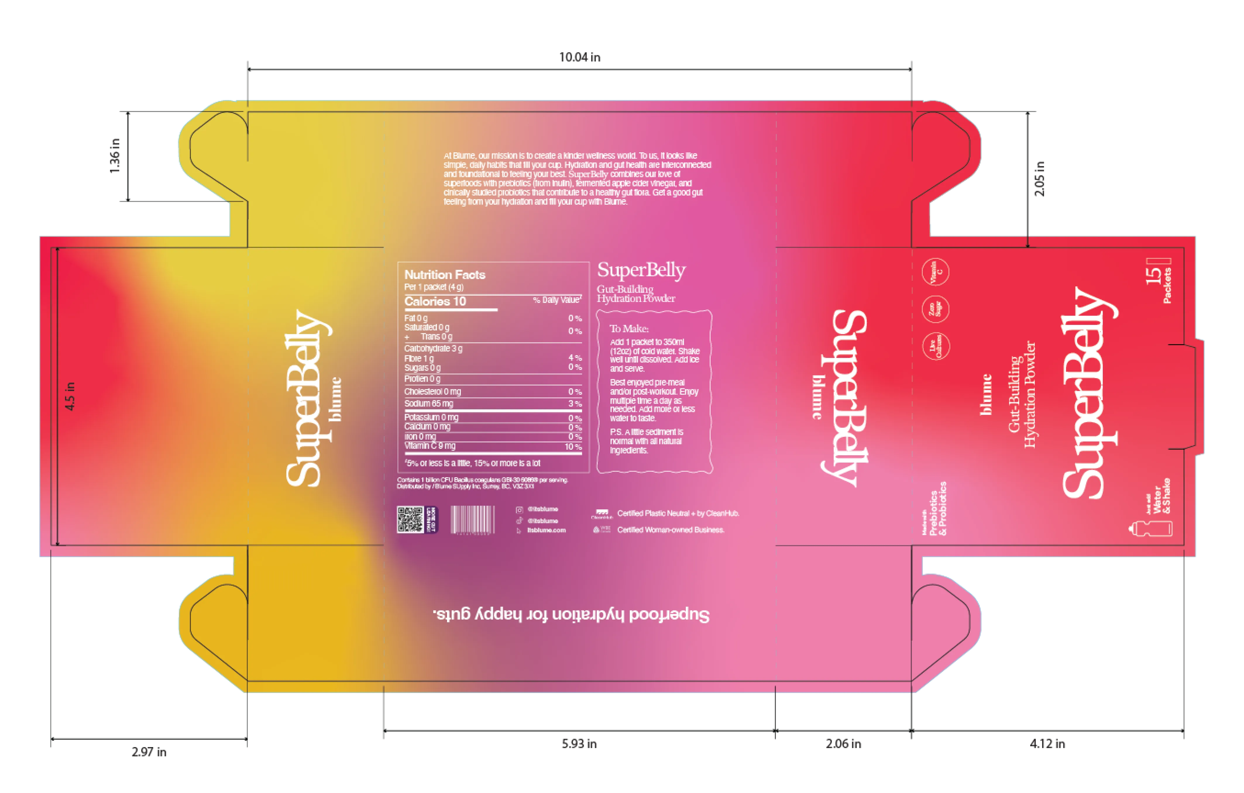 Outside of die line/cut for the display box