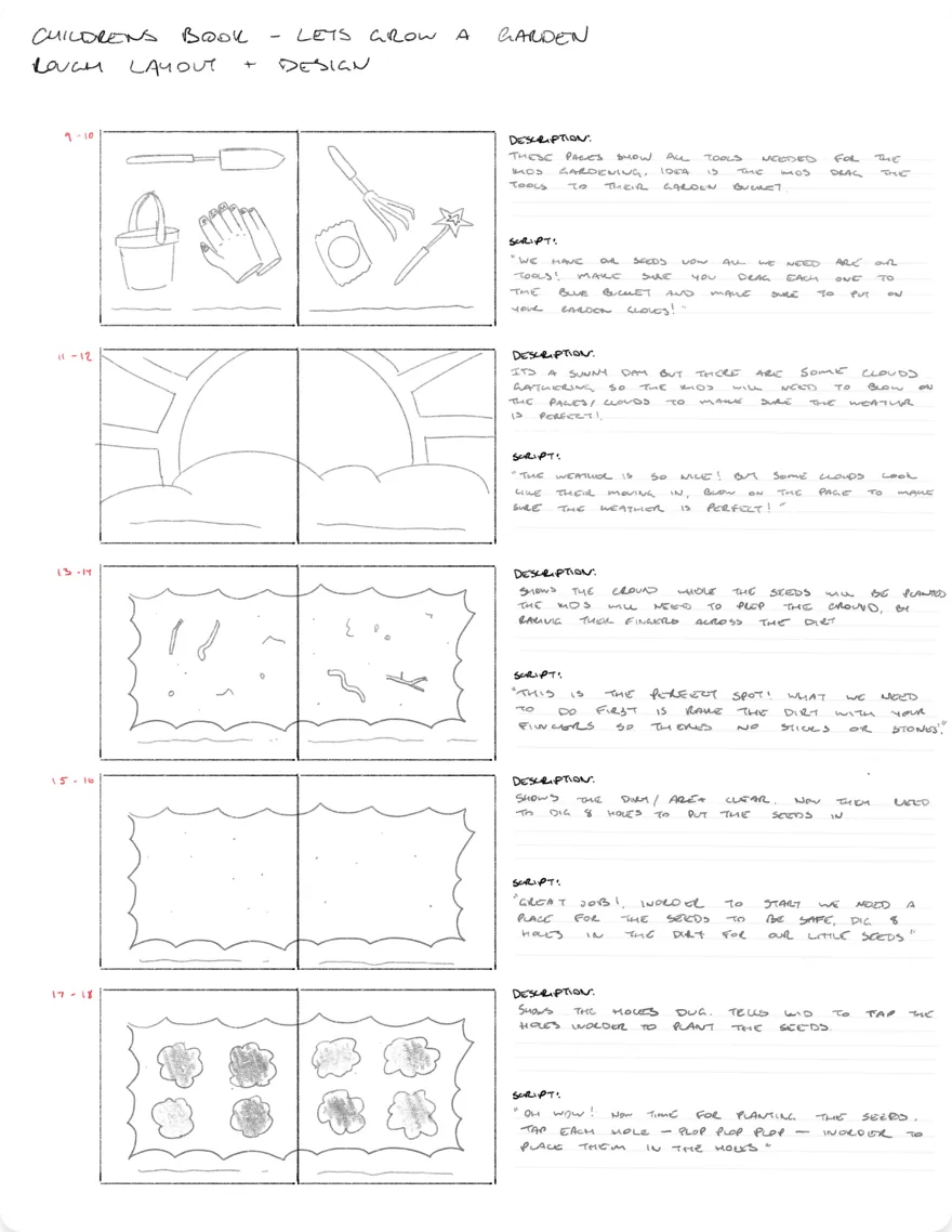 Hand-drawn rough sketches for a children's book layout showing gardening tools, sun with clouds, soil with worms, cleared soil, and planted seeds with accompanying descriptions and script text.
