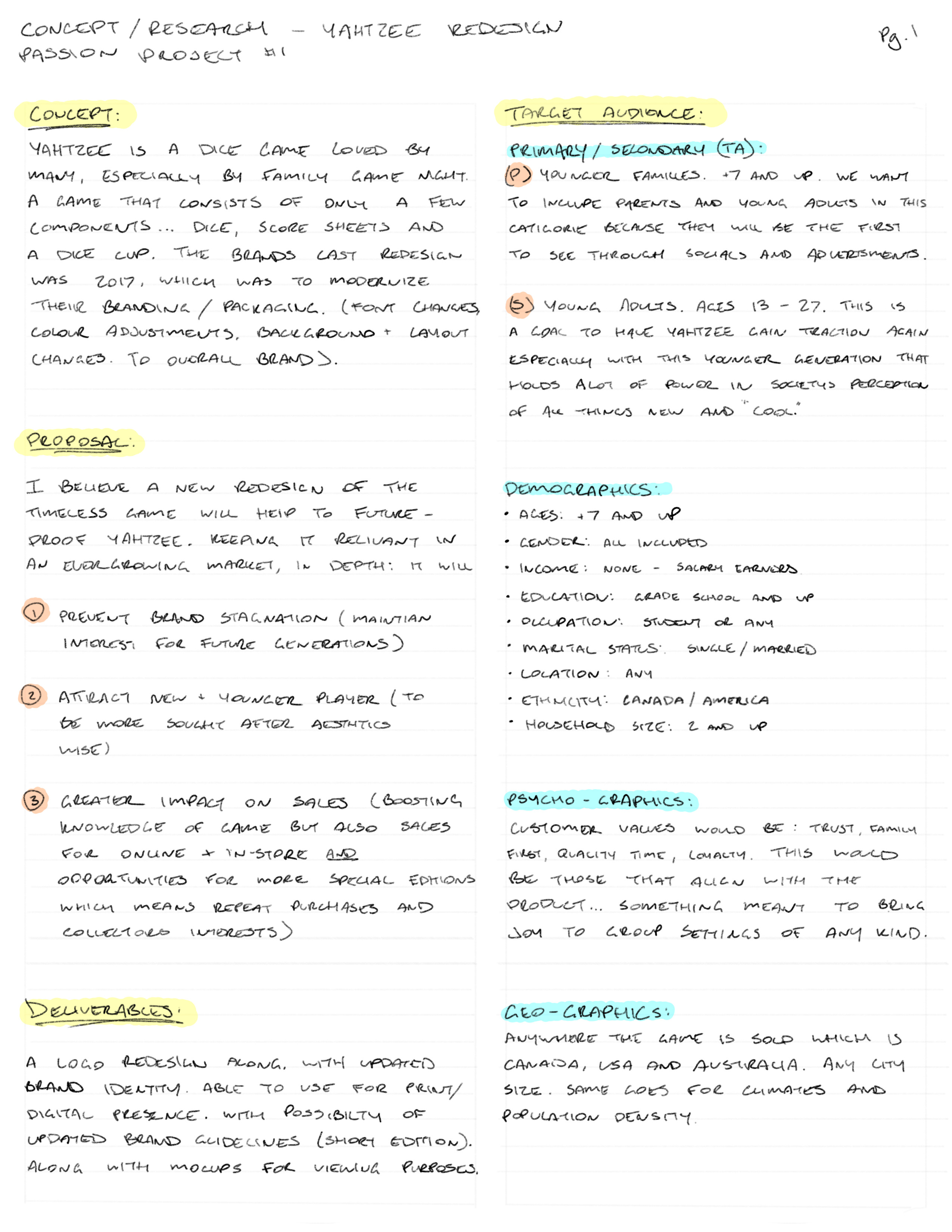 Handwritten concept and research notes for a Yahtzee redesign project, detailing concept, proposal, target audience, demographics, psychographics, geographics, and deliverables with highlighted section headers.