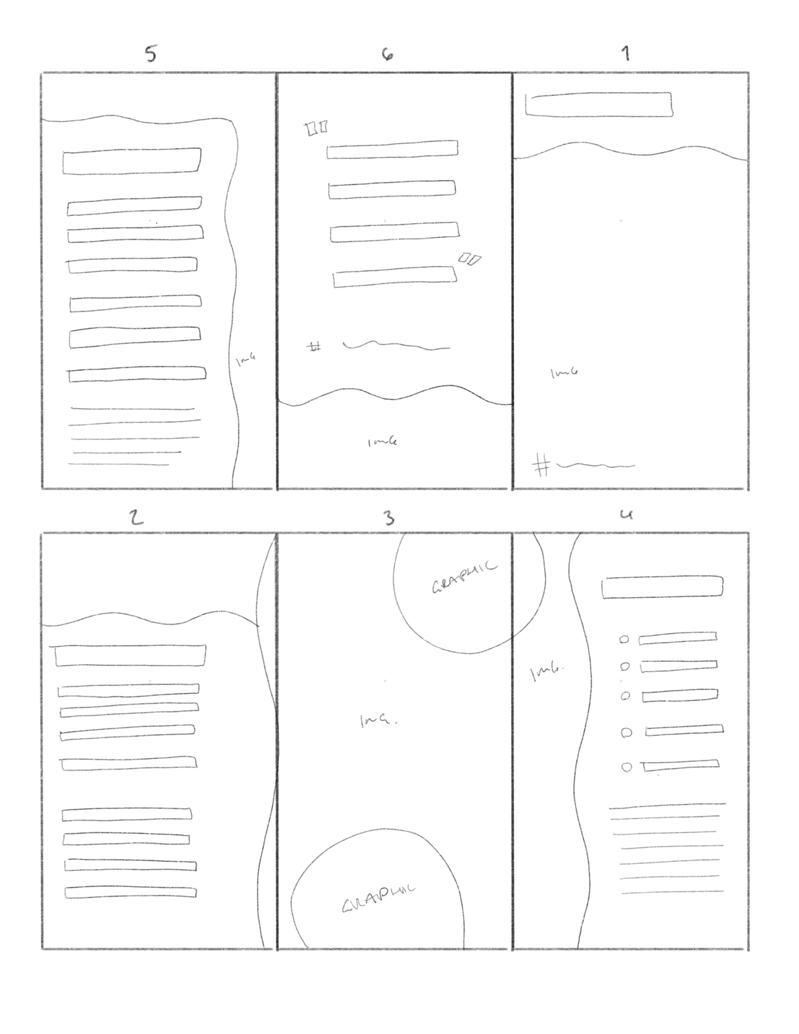Hand-drawn six-panel layout sketches numbered 1 to 6, featuring rectangular text placeholders, wavy lines, bullet points, and circles labeled 'graphic'.
