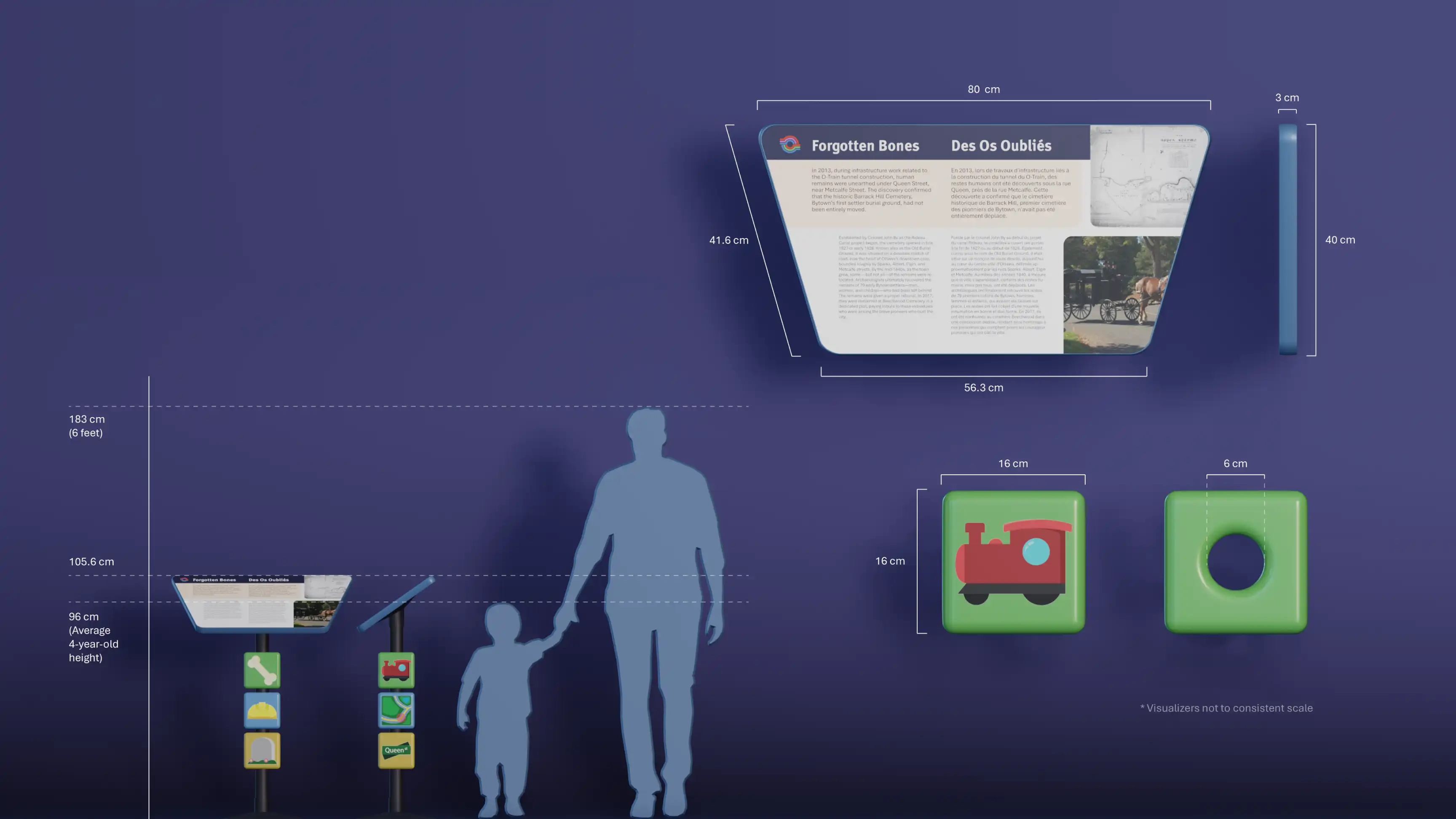 A 3D render with embedded text displaying the real-life scale of the Route System interpretive panel elements.