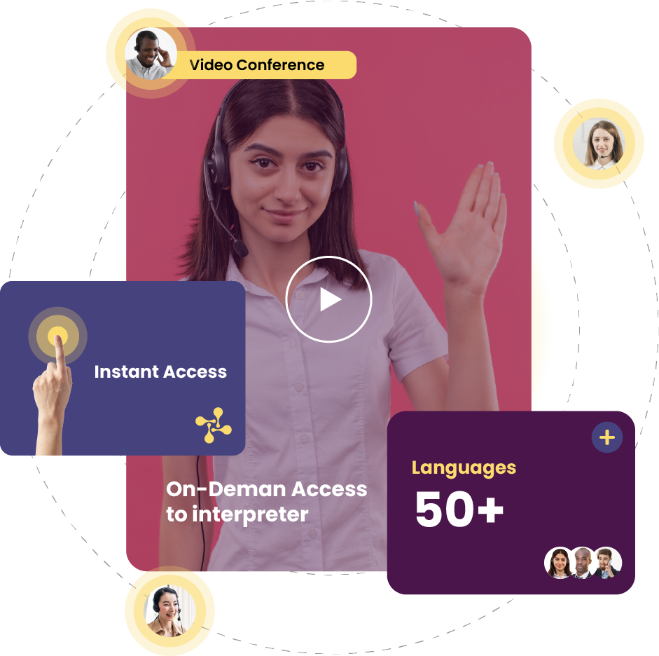 Woman with headset raising hand for video conference, surrounded by icons highlighting instant access, over 50 languages, and people with headsets.