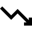 Diagram showing inefficient lead conversion with many unqualified leads funneling into fewer qualified leads and fewer sales qualified leads before conversion.