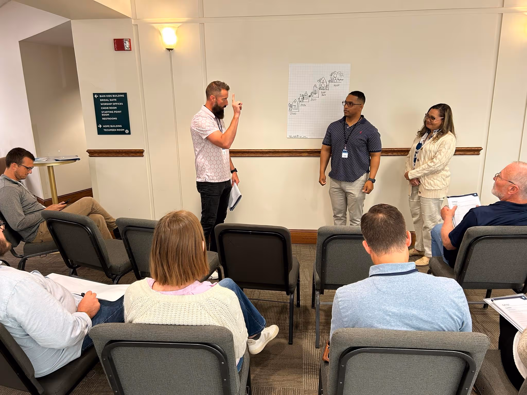 Three people standing in front of a whiteboard presenting to an audience seated in chairs in a conference room.