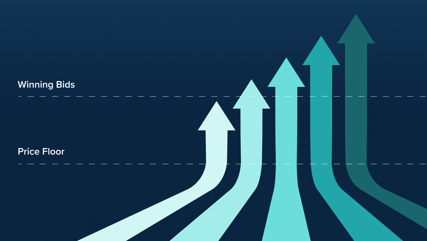 Floors Are a Publisher's Pricing Power
