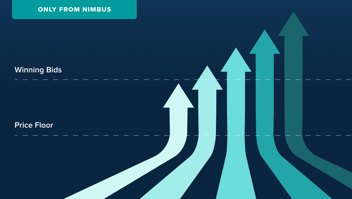 Bid arrows rising past a price floor line toward winning bids, illustrating ad flooring strategy
