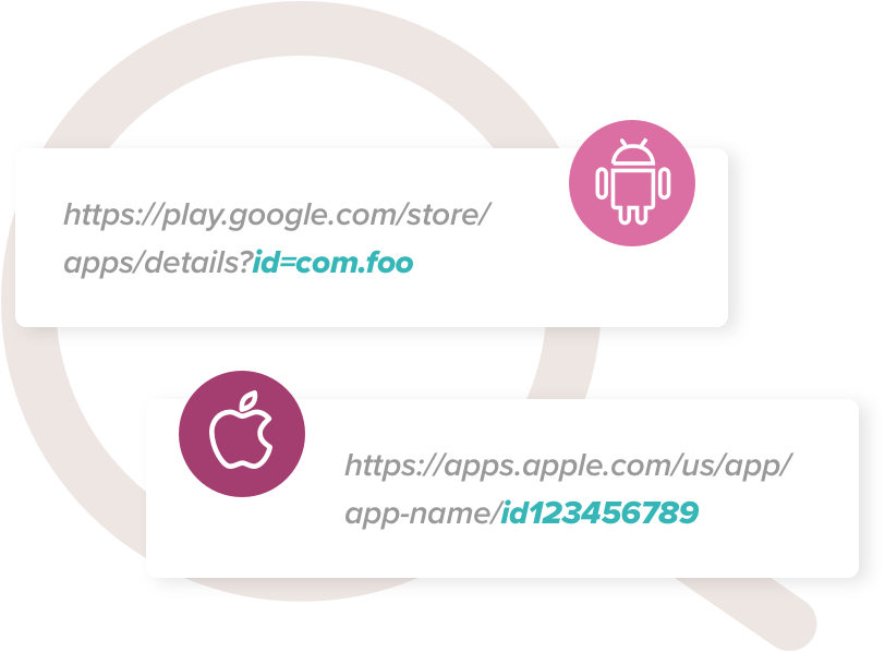 Google Play and App Store URL formats showing where to find an app's bundle ID
