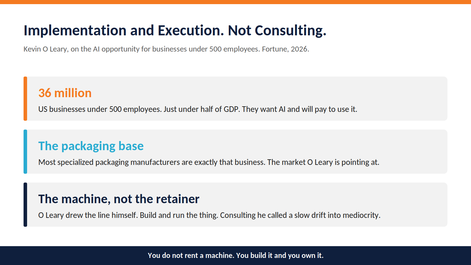 Implementation and execution, not consulting. The under-500-employee business is the AI opportunity, and most specialized packaging manufacturers are exactly that business.