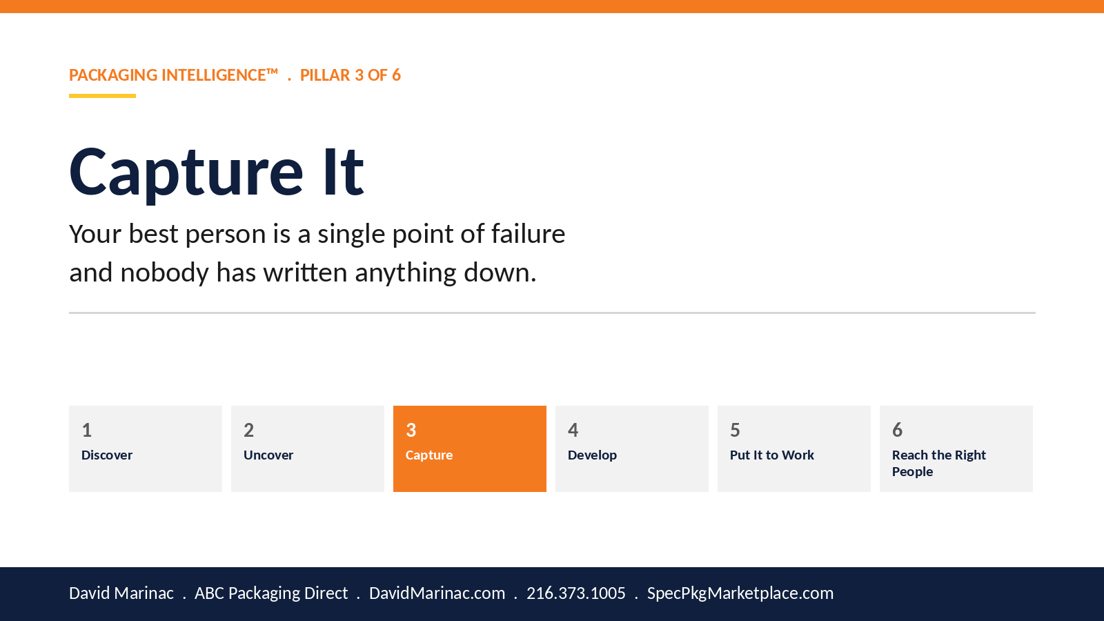Your Best Person Is a Single Point of Failure and Nobody Has Written Anything Down