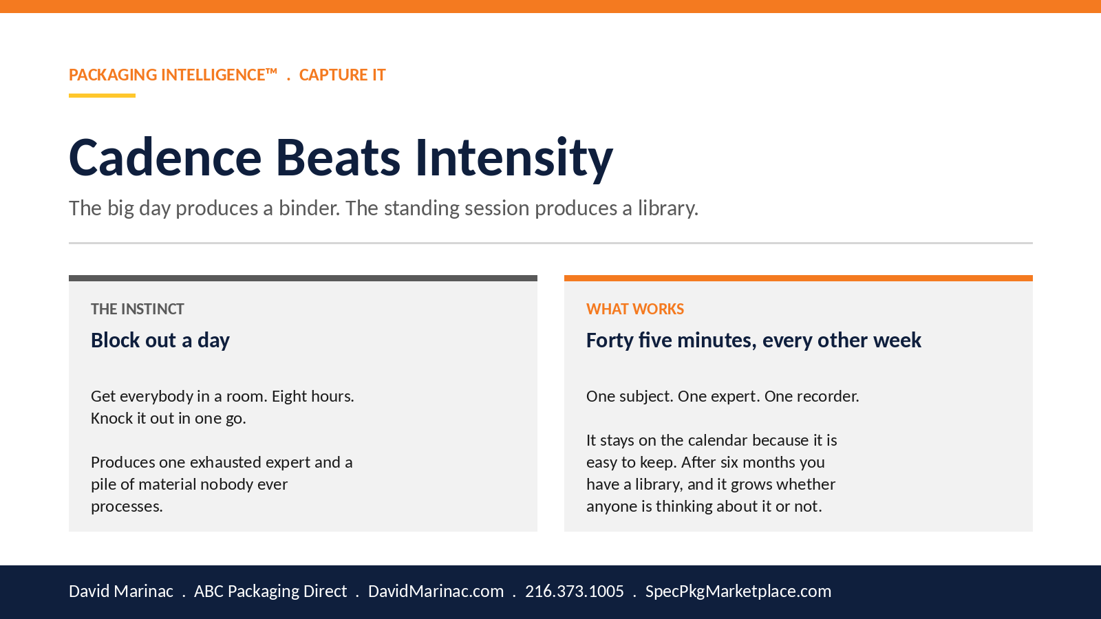 Cadence Always Beats Intensity