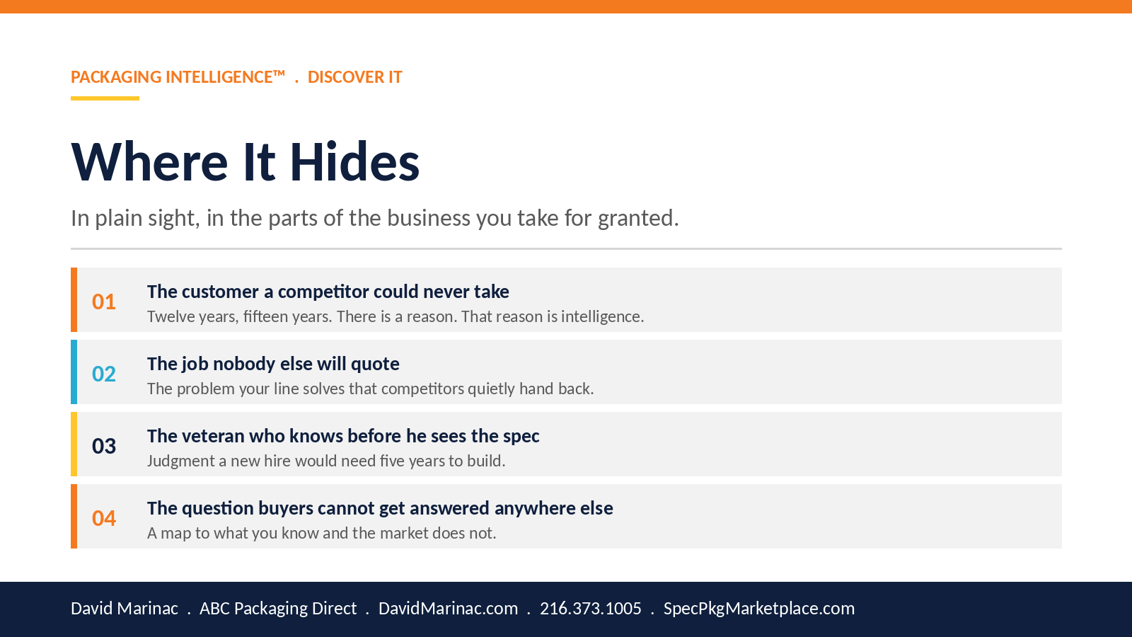 Where packaging intelligence hides in your company
