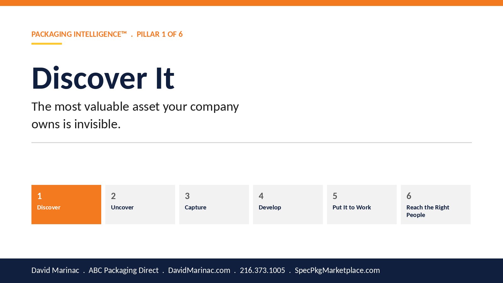 Discover the most valuable asset in your company