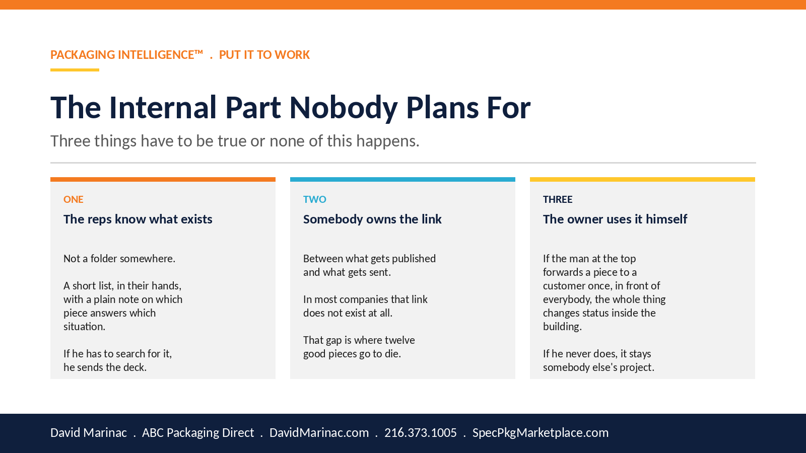 The internal part of packaging intelligence going to work