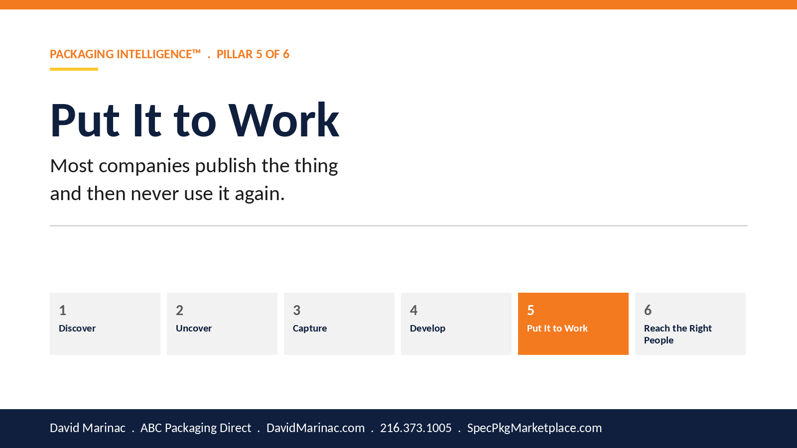 Put It to Work: Activate Your Packaging Content for Sales Success