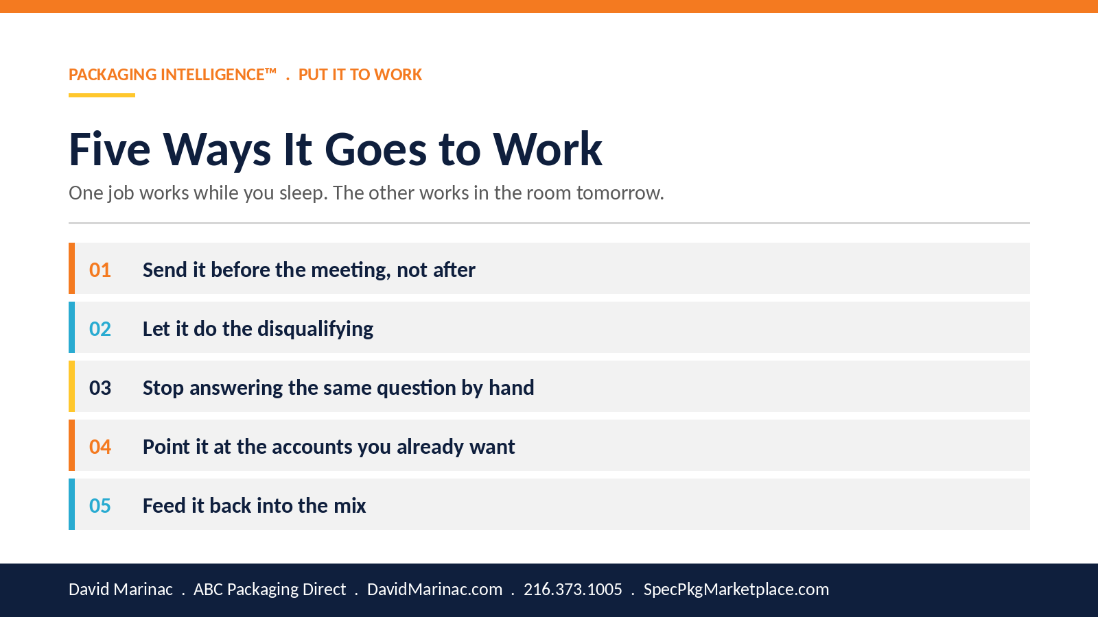 Five Ways Packaging Intelligence Goes to Work