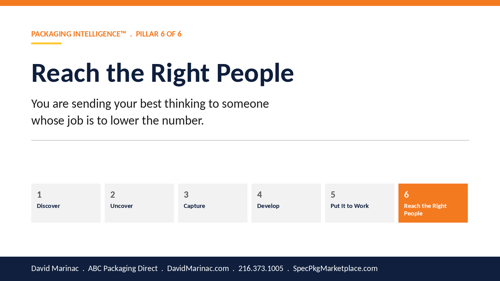 Reach the Right People: Stop Selling to the Wrong Decision-Makers