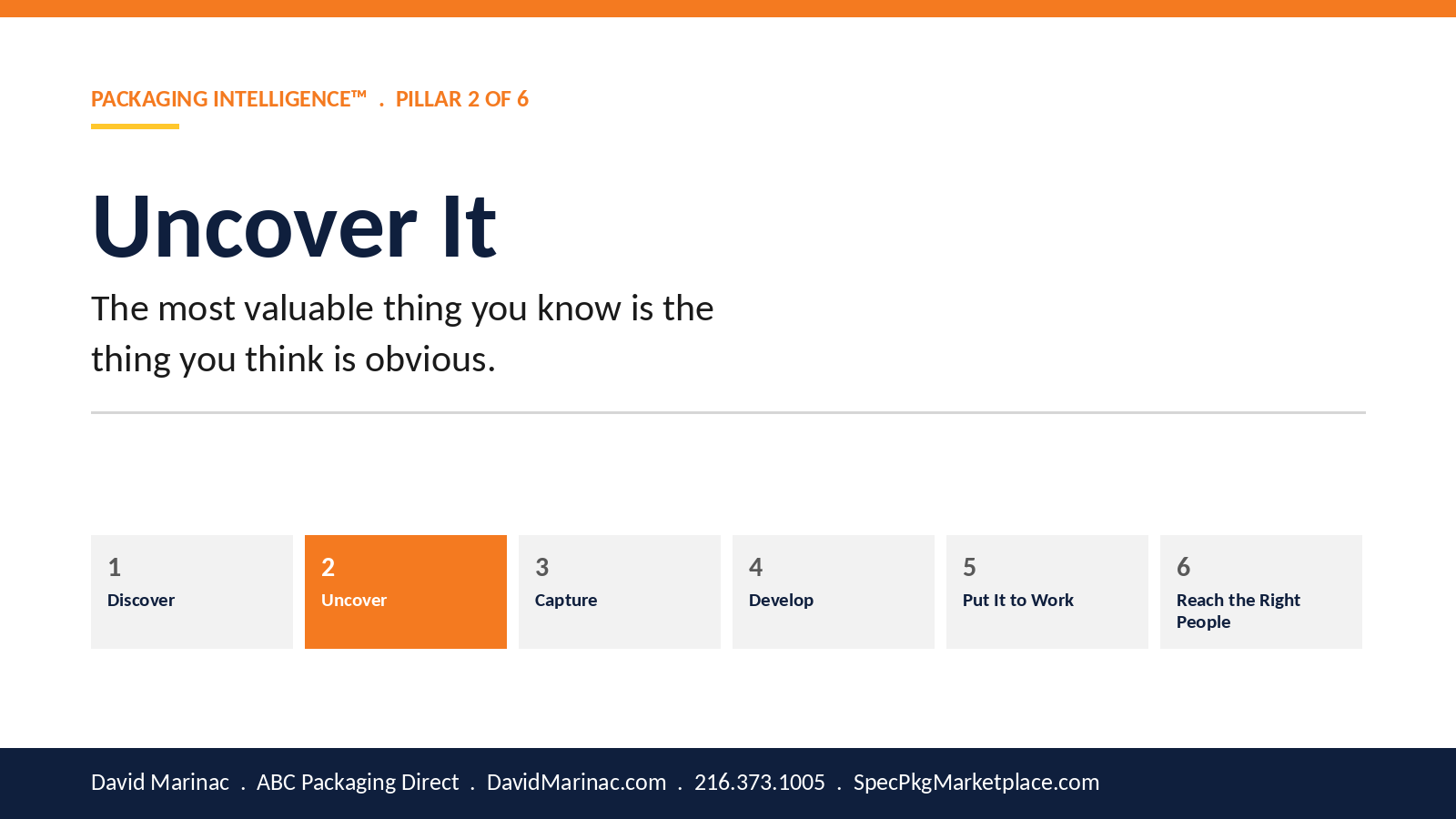 Uncover Your Packaging Company's Hidden Expertise & Competitive Advantage