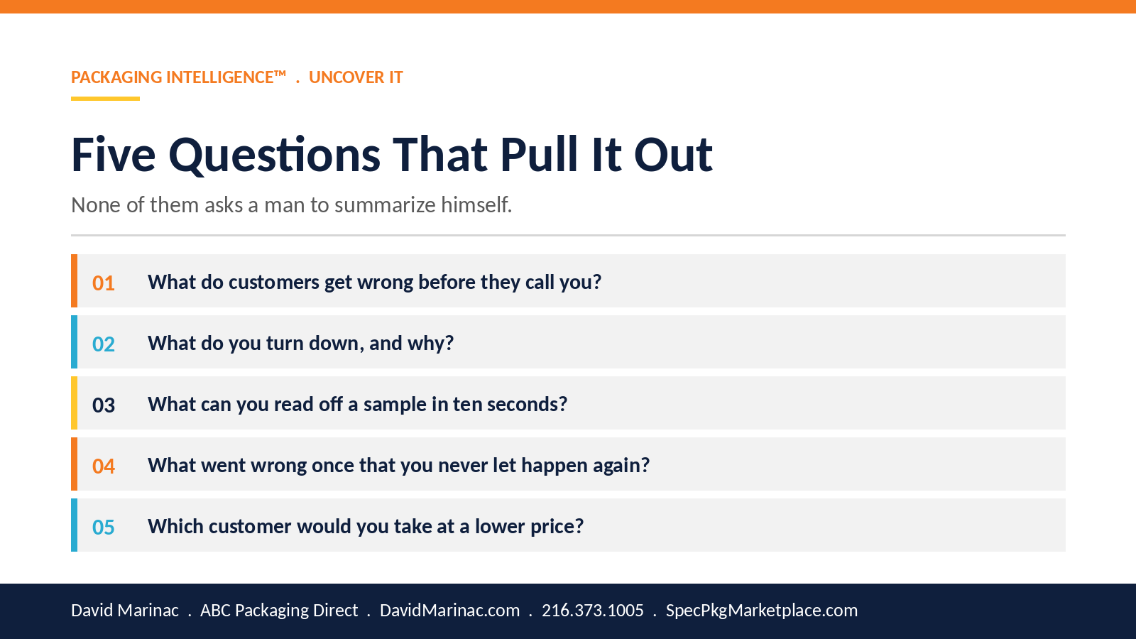 Five questions that pull out packaging intelligence