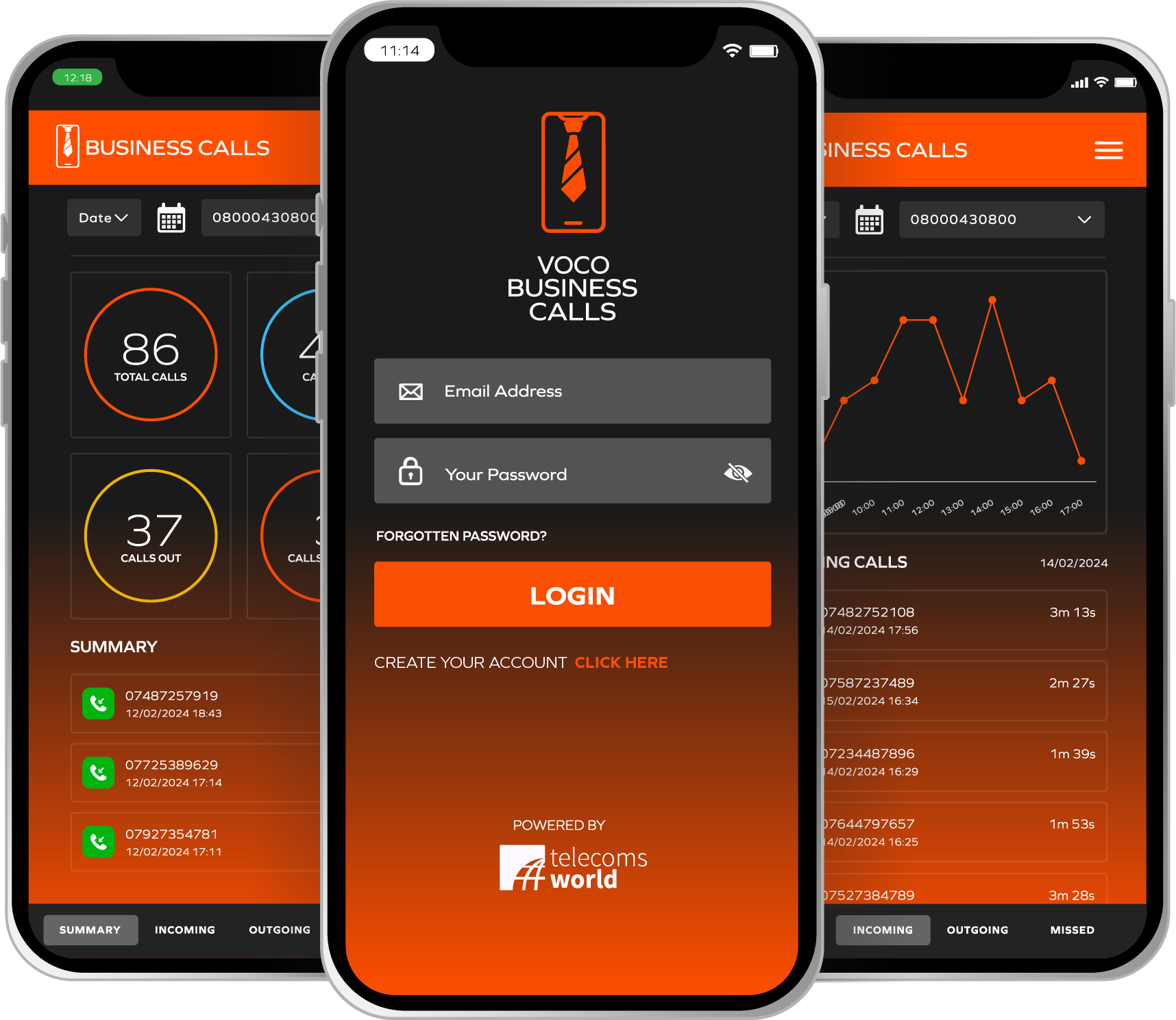 Three smartphones showing VOCO Business Calls app with login screen, call stats, and call logs.