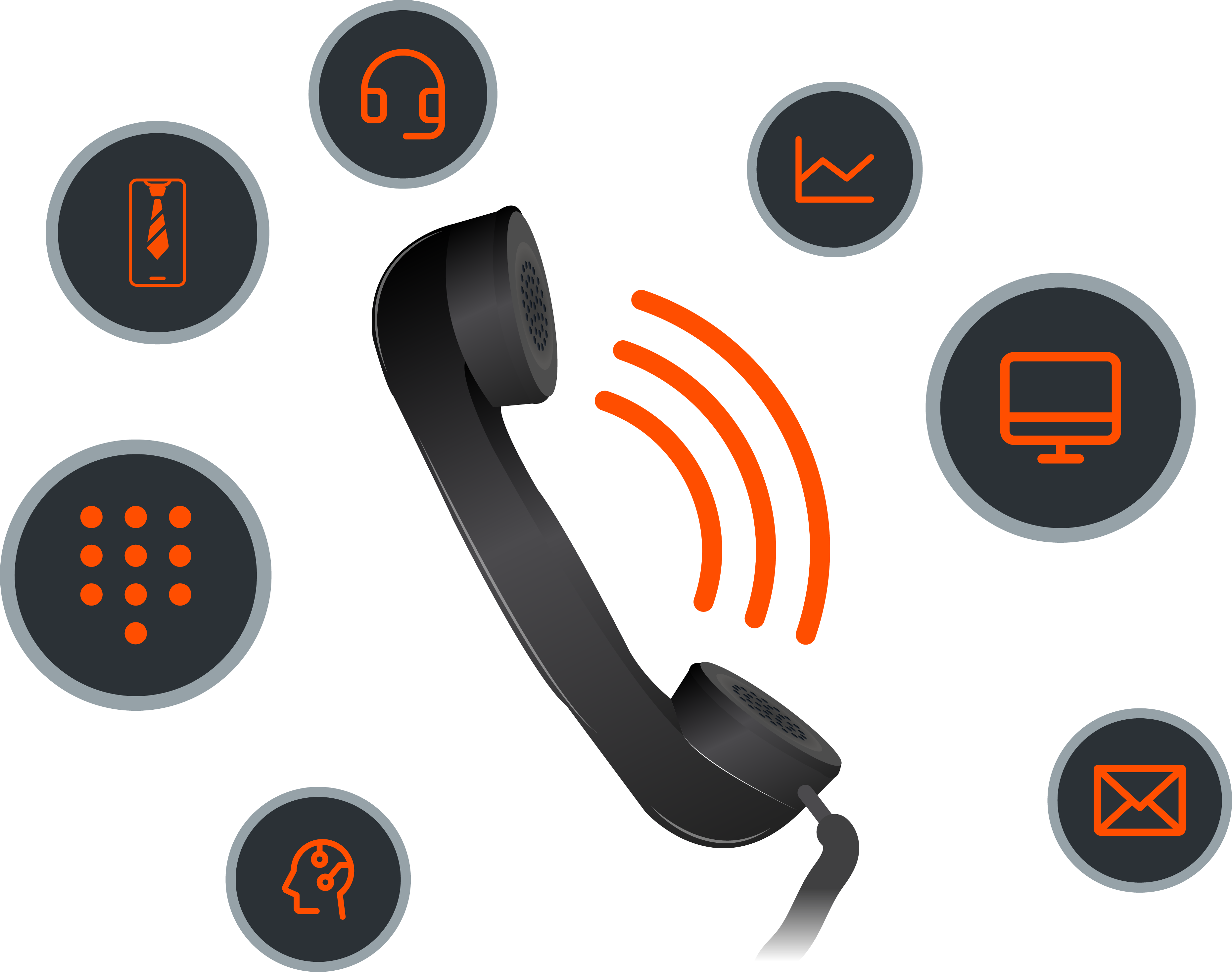 Black phone handset with orange sound waves surrounded by business and communication icons. 0800 Numbers, Virtual Phone Numbers, 0333 Business Numbers, 0300 Numbers, 0330 Numbers