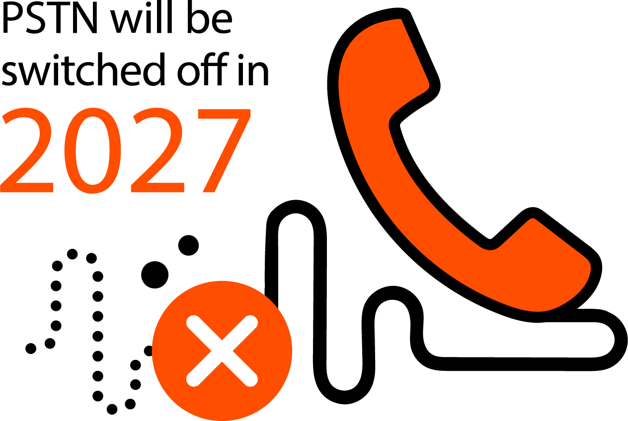 Text stating PSTN will be switched off in 2027 next to an orange phone handset with a crossed-out symbol.