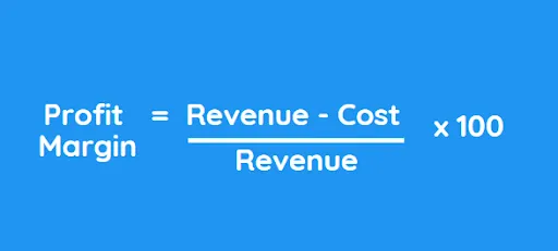 ProfitMarginCalculation