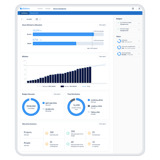 Screenshot of ClickTime's Resource Management reporting dashboard
