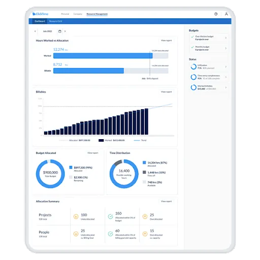 Screenshot of ClickTime's Resource Management reporting dashboard