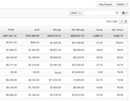Time Tracking for Architecture - project insights performance