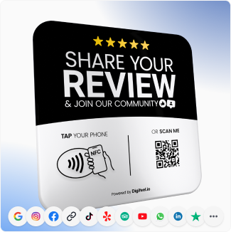 Mini website - Plate